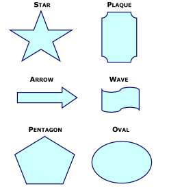 shapes